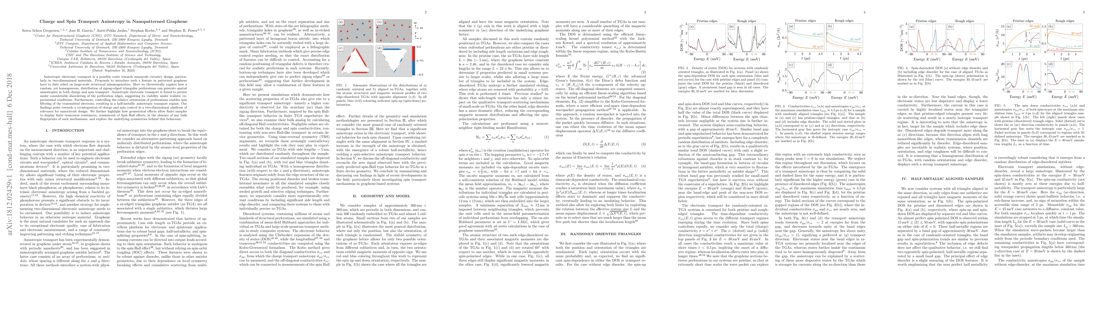 Thumbnail for Charge and Spin Transport Anisotropy in Nanopatterned Graphene