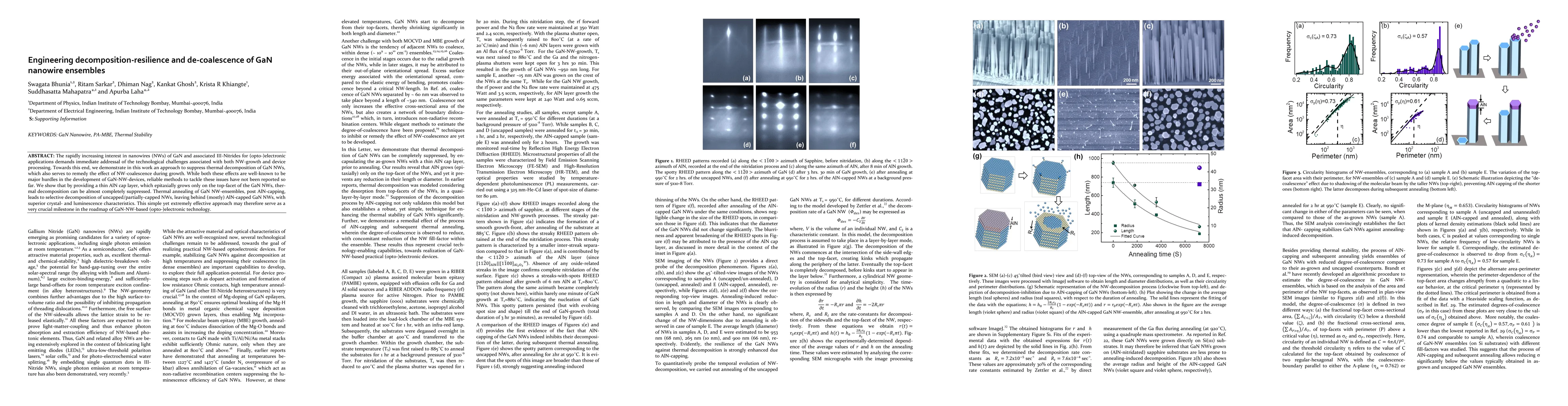 Thumbnail for Engineering decomposition-resilience and de-coalescence of GaN nanowire
  ensembles