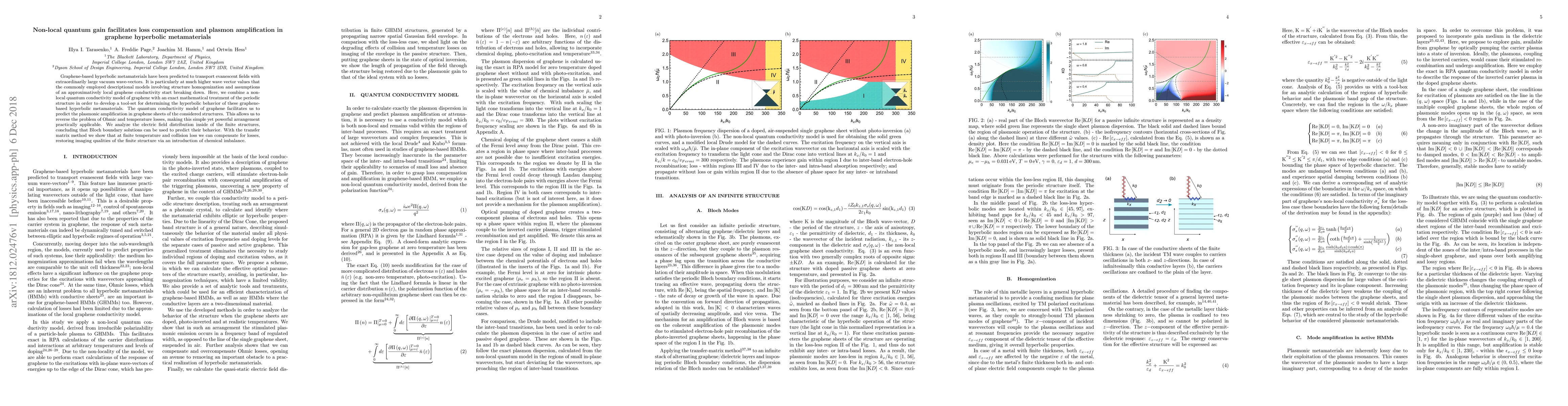 Thumbnail for Non-local quantum gain facilitates loss compensation and plasmon
  amplification in graphene hyperbolic metamaterials