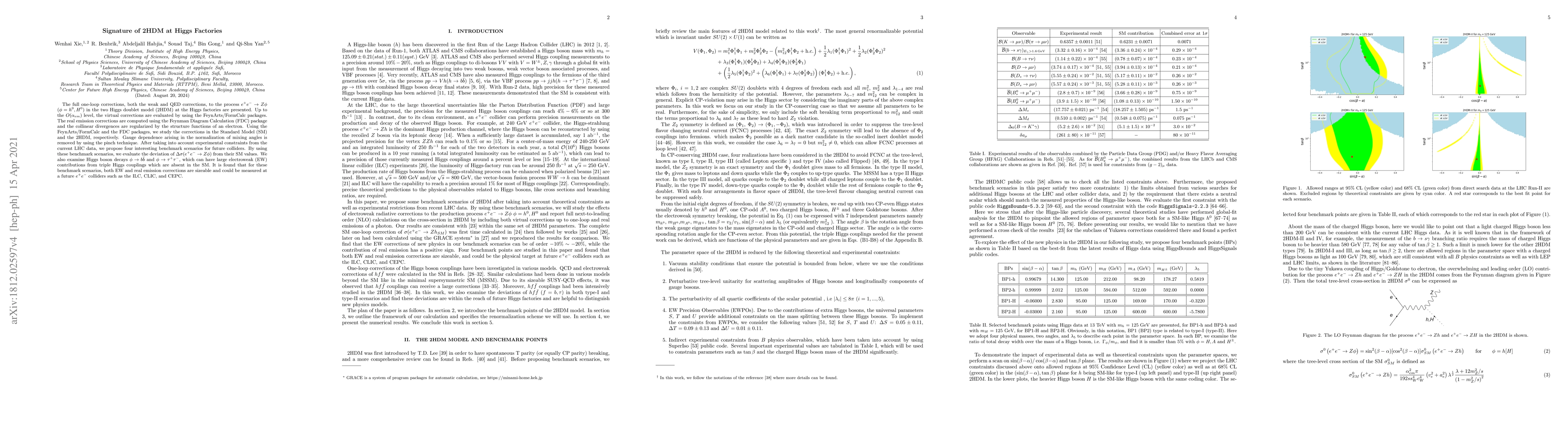 Thumbnail for Signature of 2HDM at Higgs Factories