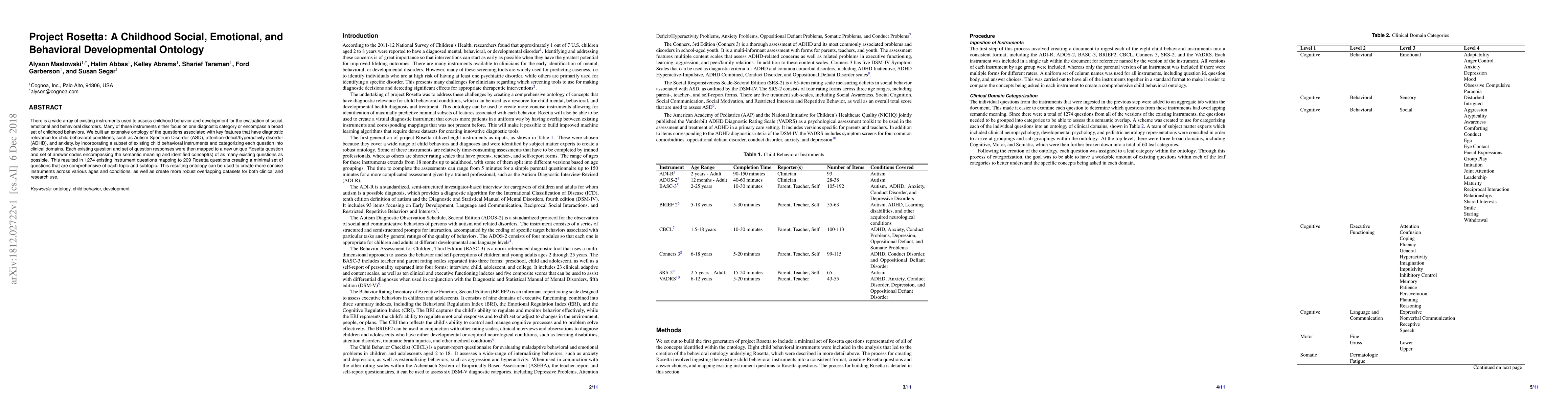 Thumbnail for Project Rosetta: A Childhood Social, Emotional, and Behavioral
  Developmental Ontology