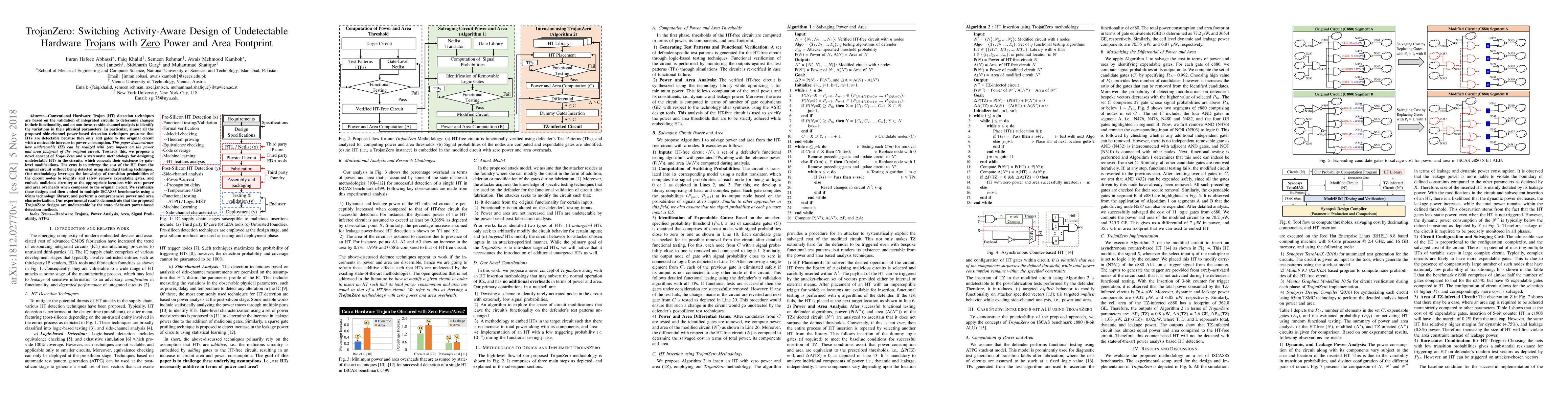 Thumbnail for TrojanZero: Switching Activity-Aware Design of Undetectable Hardware
  Trojans with Zero Power and Area Footprint