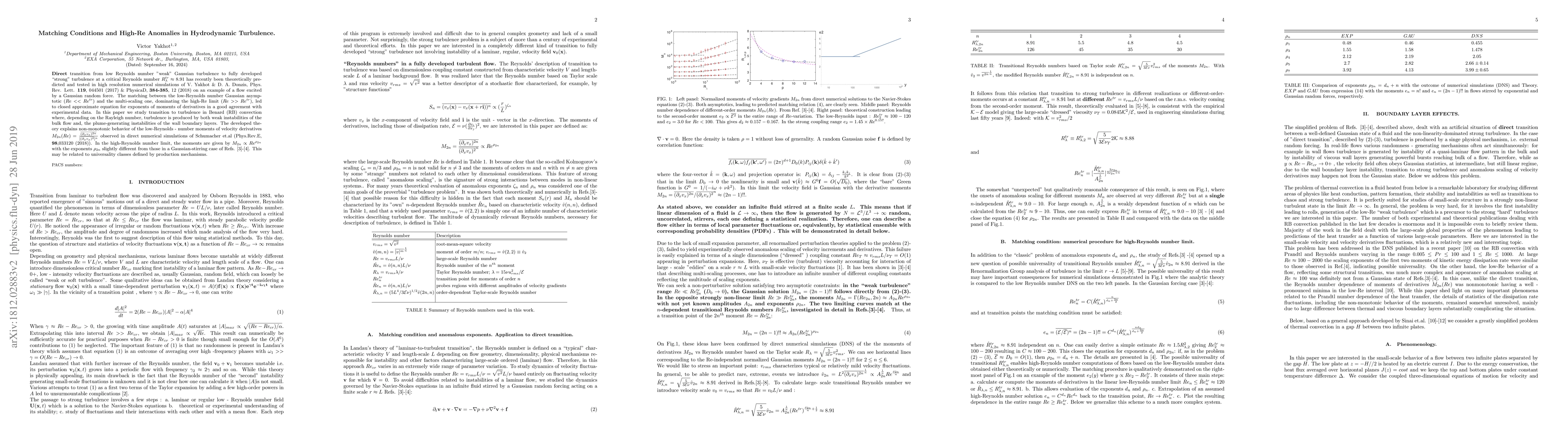Thumbnail for Matching Conditions and High-Re Anomalies in Hydrodynamic Turbulence