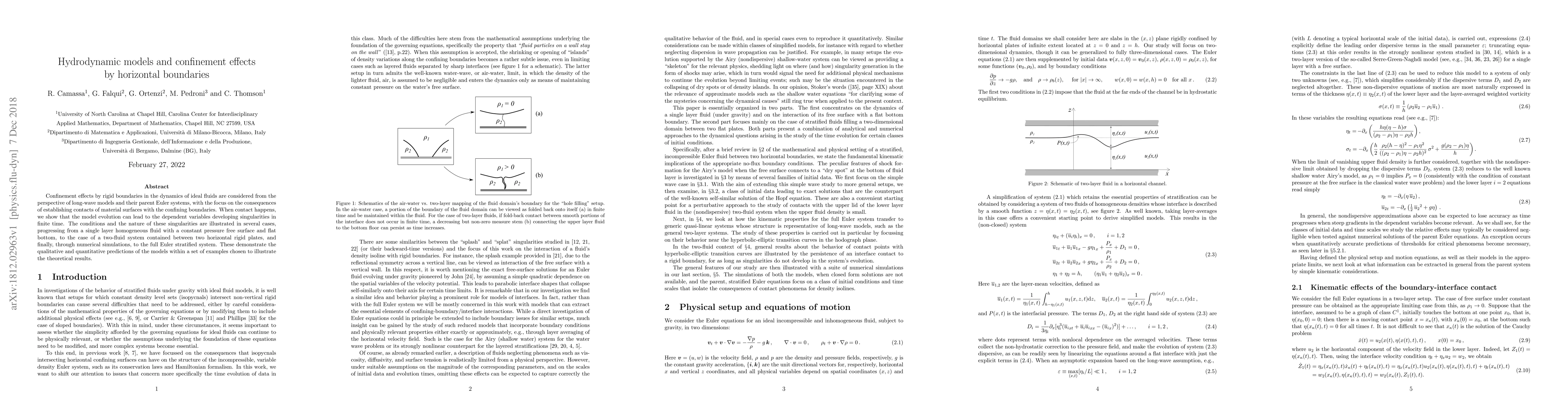 Thumbnail for Hydrodynamic models and confinement effects by horizontal boundaries