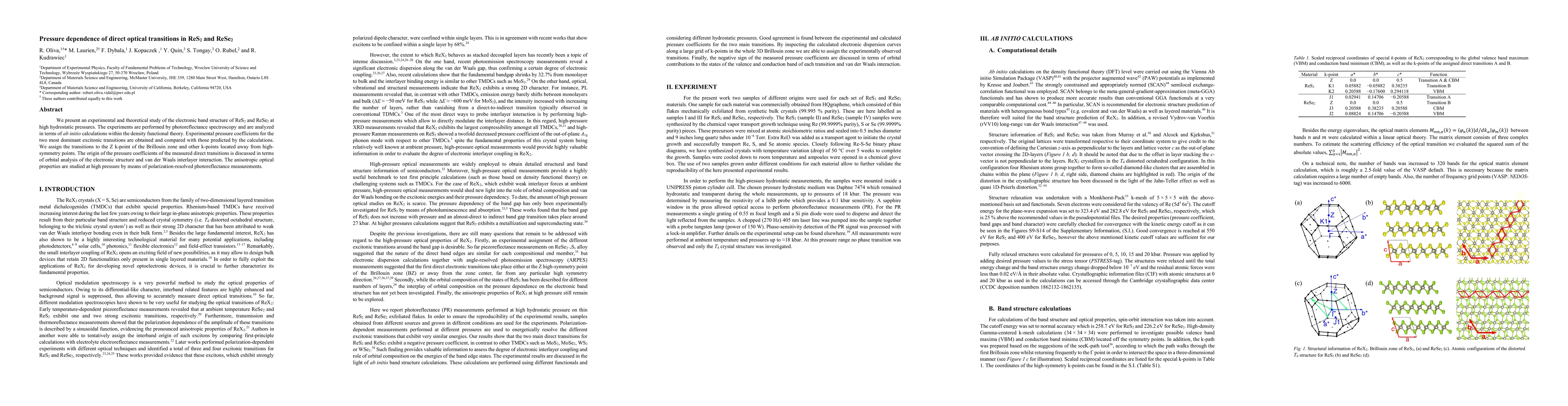 Thumbnail for Pressure dependence of direct optical transitions in ReS2 and ReSe2