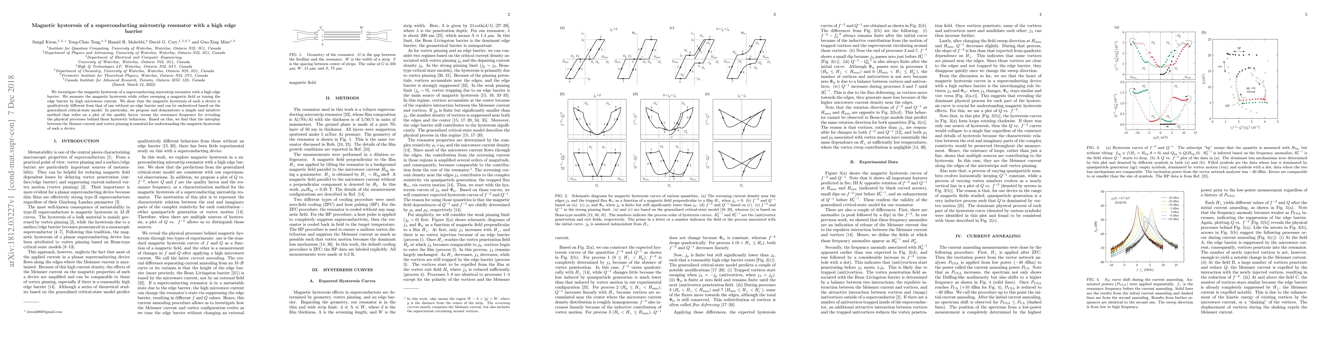 Thumbnail for Magnetic hysteresis of a superconducting microstrip resonator with a
  high edge barrier