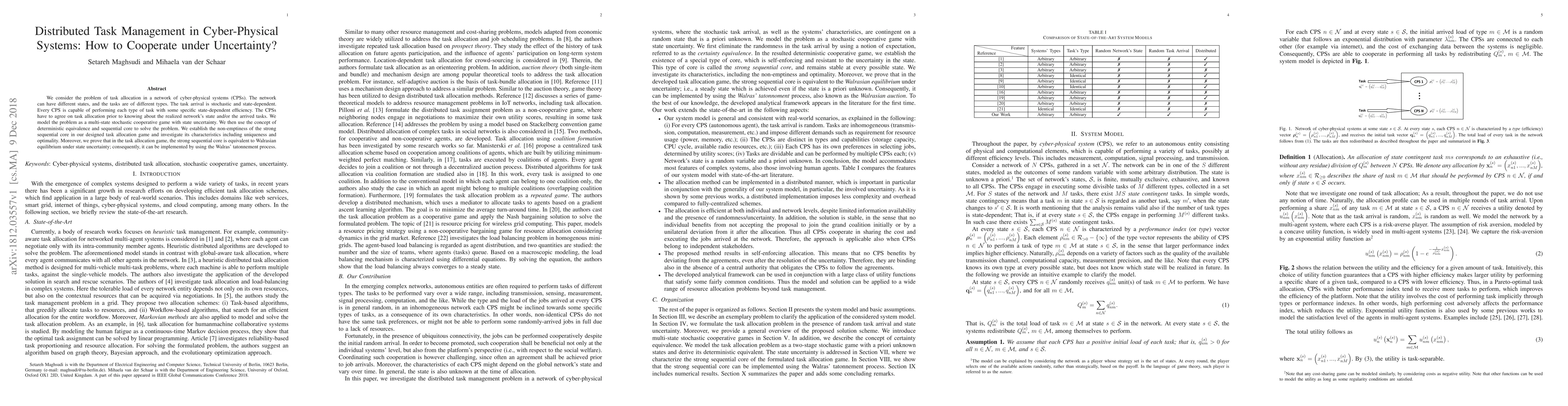 Thumbnail for Distributed Task Management in Cyber-Physical Systems: How to Cooperate
  under Uncertainty?
