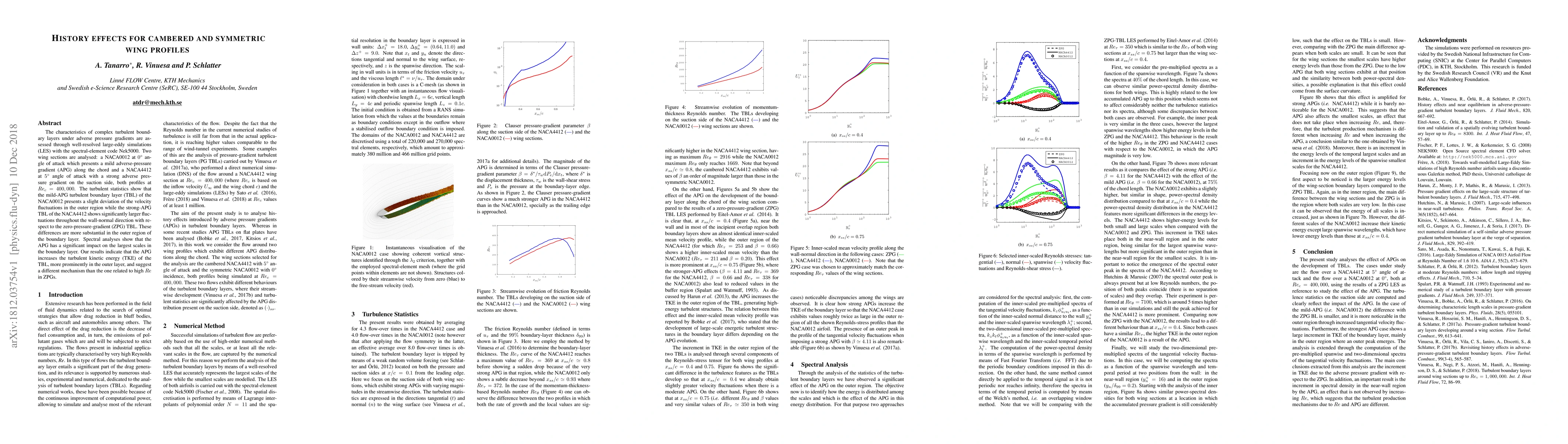 Thumbnail for History effects for cambered and symmetric wing profiles