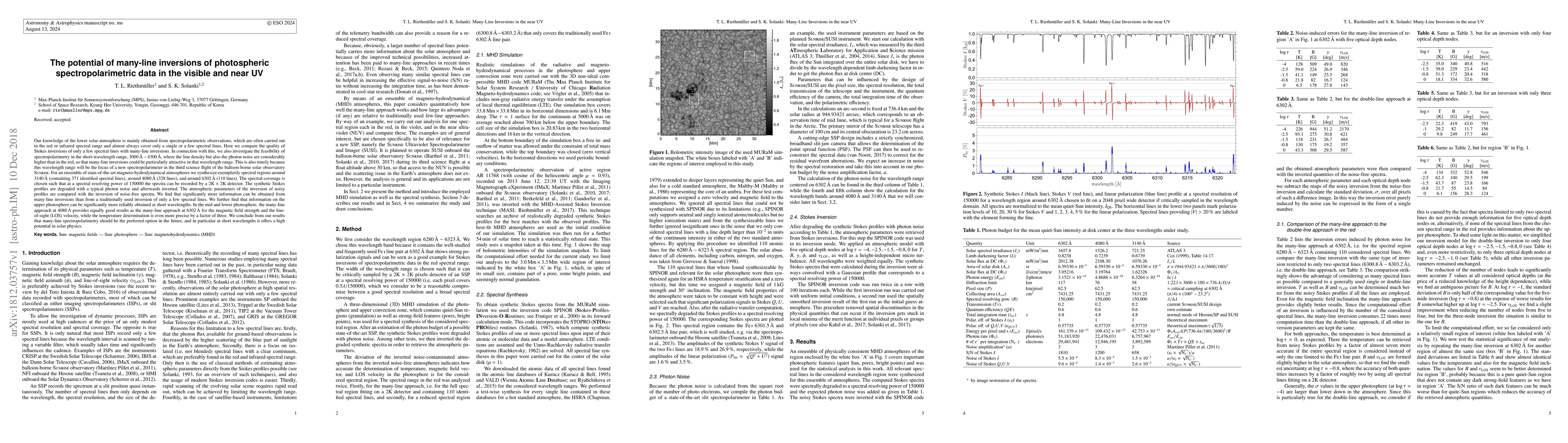 Thumbnail for The potential of many-line inversions of photospheric
  spectropolarimetric data in the visible and near UV