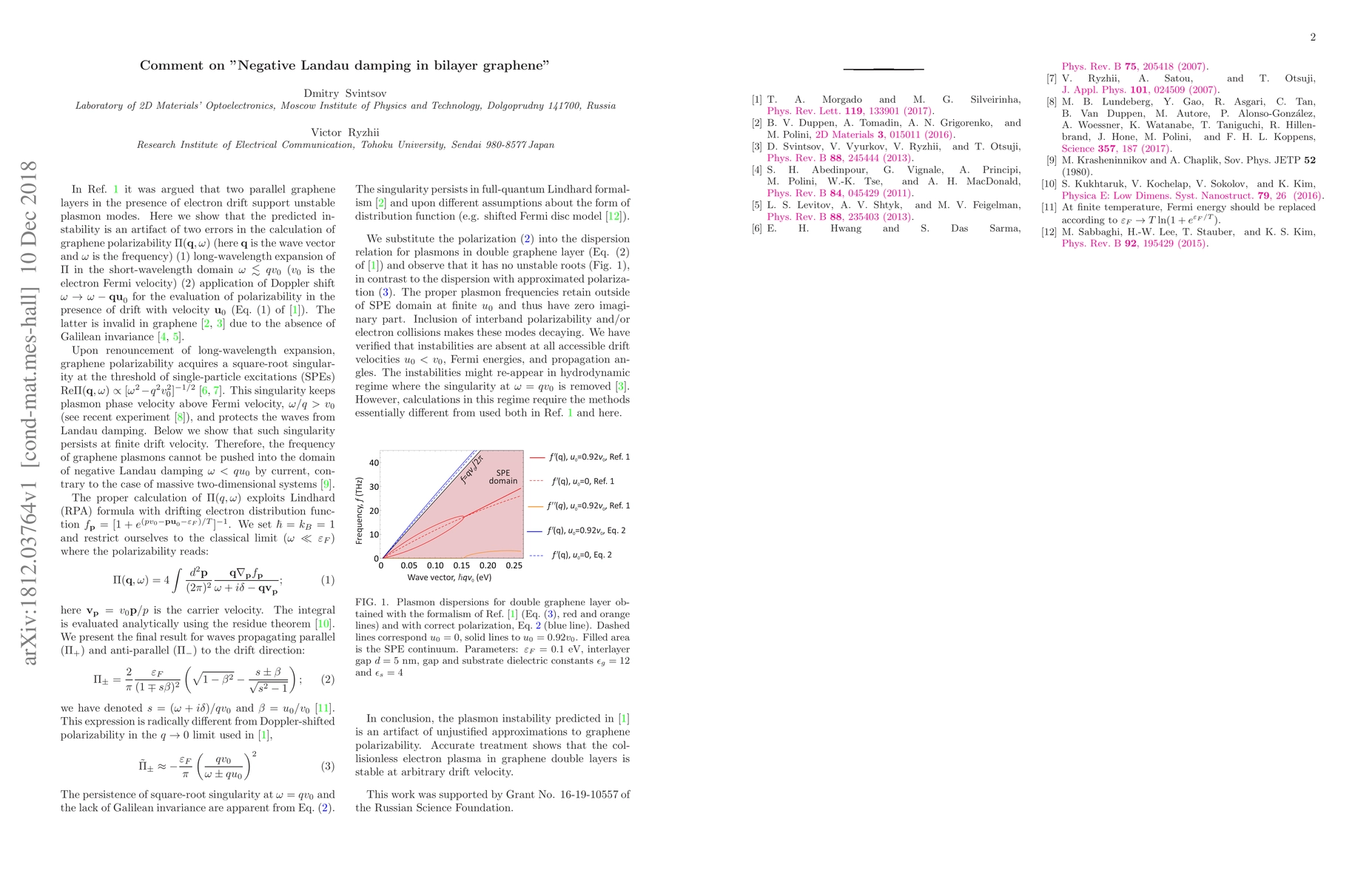 Thumbnail for Comment on "Negative Landau damping in bilayer graphene"