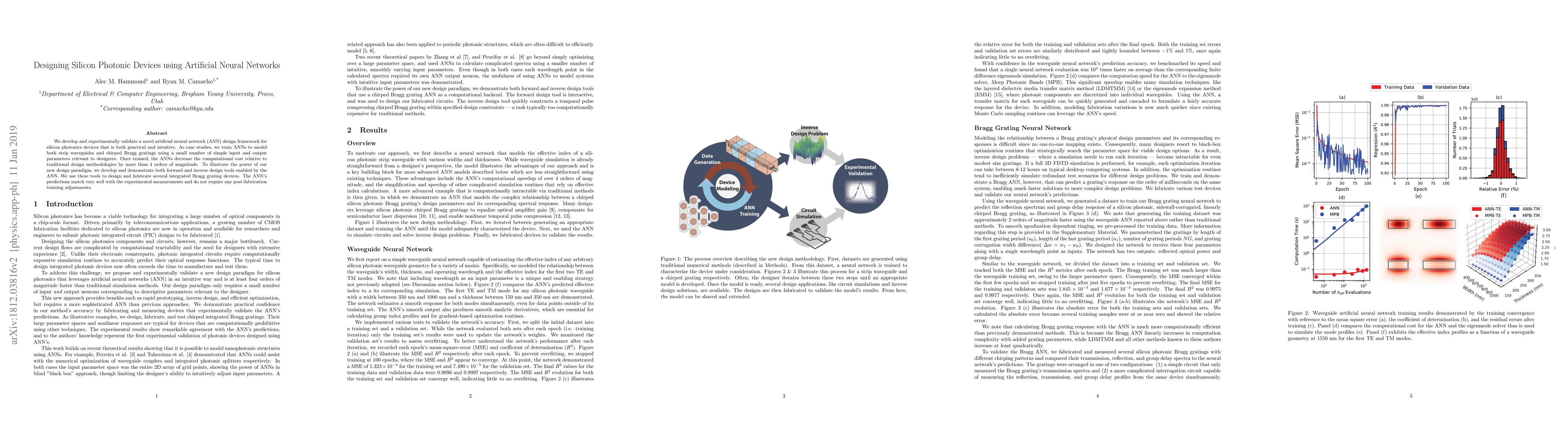 Thumbnail for Designing Silicon Photonic Devices using Artificial Neural Networks