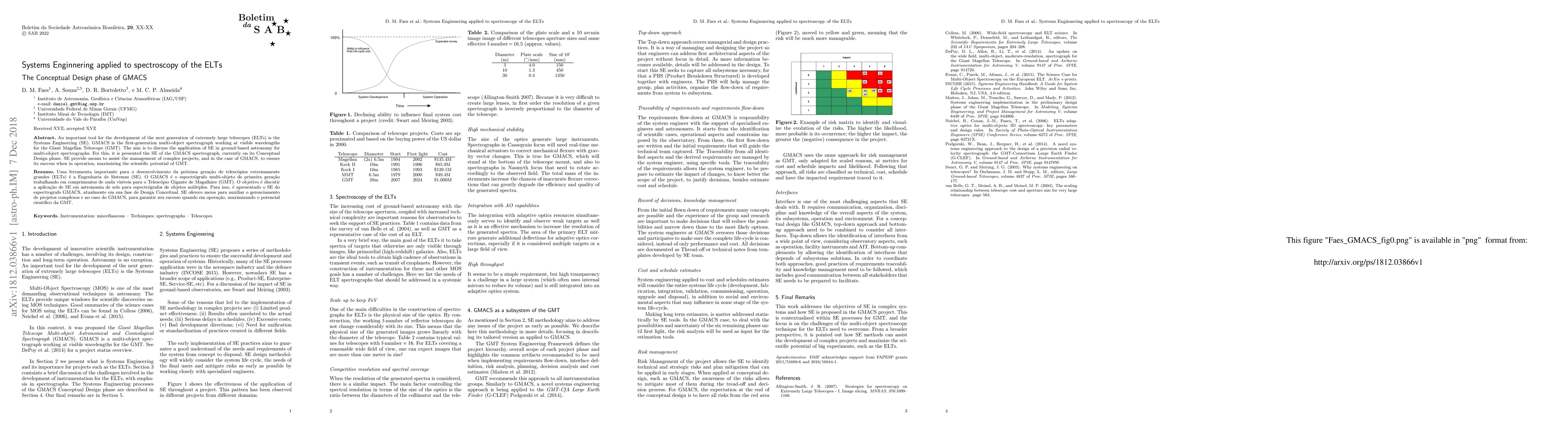 Thumbnail for Systems Enginnering applied to spectroscopy of the ELTs: The Conceptual
  Design phase of GMACS