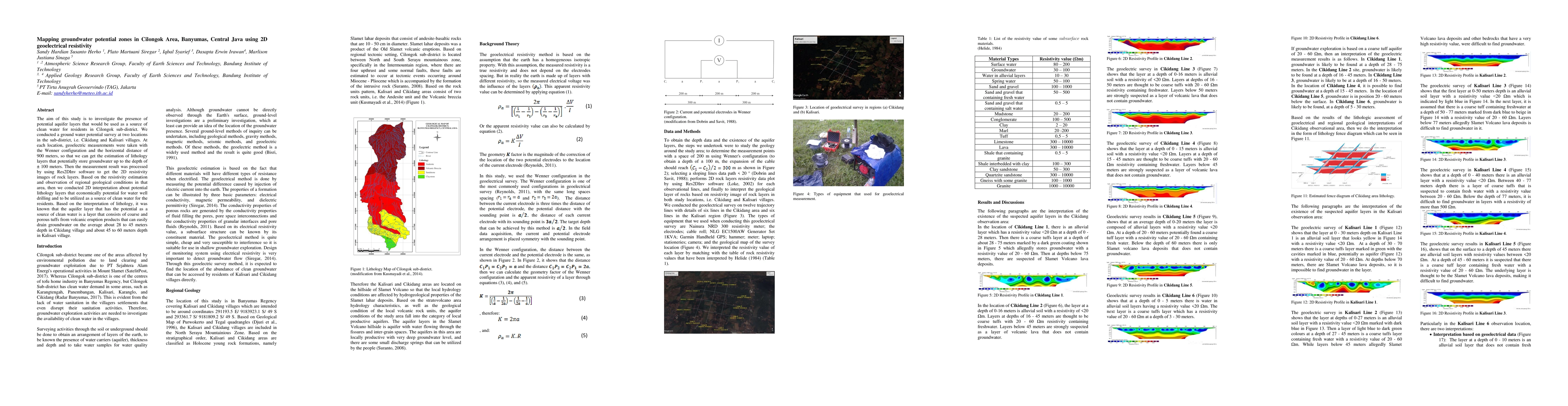 Thumbnail for Mapping groundwater potential zones in Cilongok Area, Banyumas, Central
  Java using 2D geoelectrical resistivity