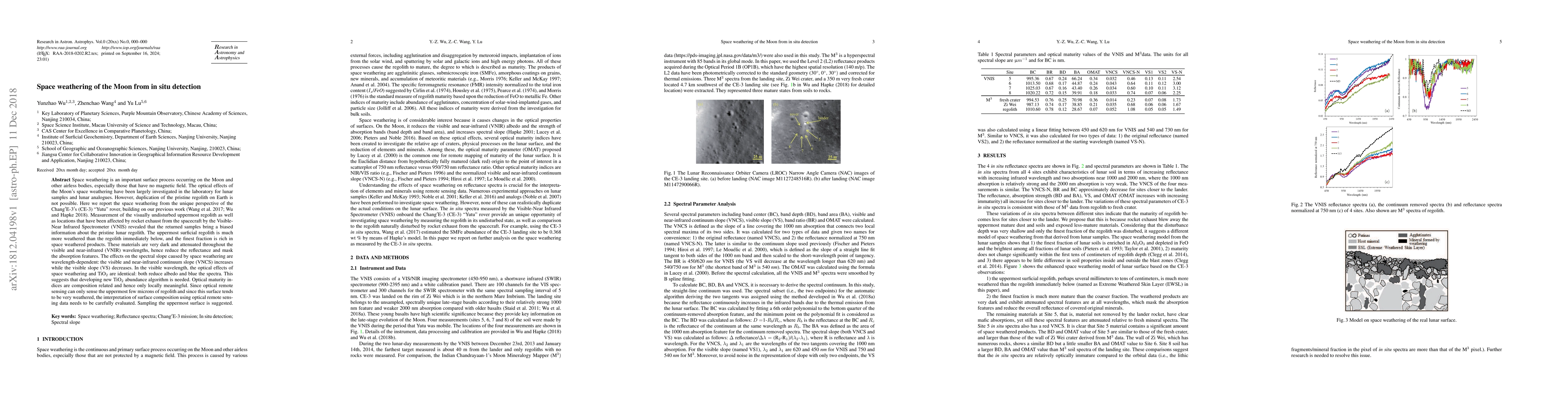 Thumbnail for Space weathering of the Moon from in situ detection