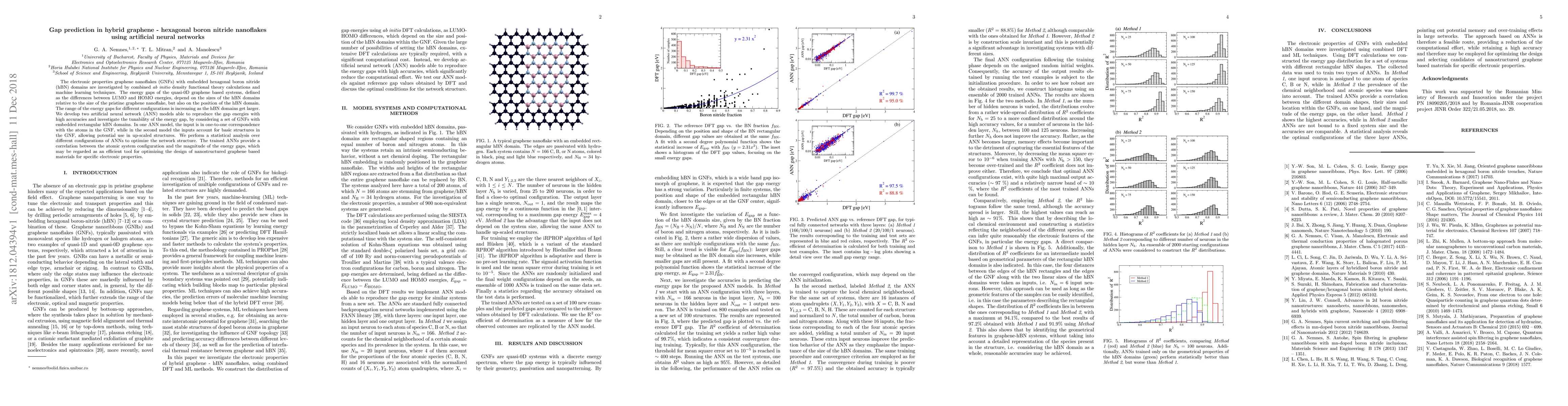 Thumbnail for Gap prediction in hybrid graphene - hexagonal boron nitride nanoflakes
  using artificial neural networks