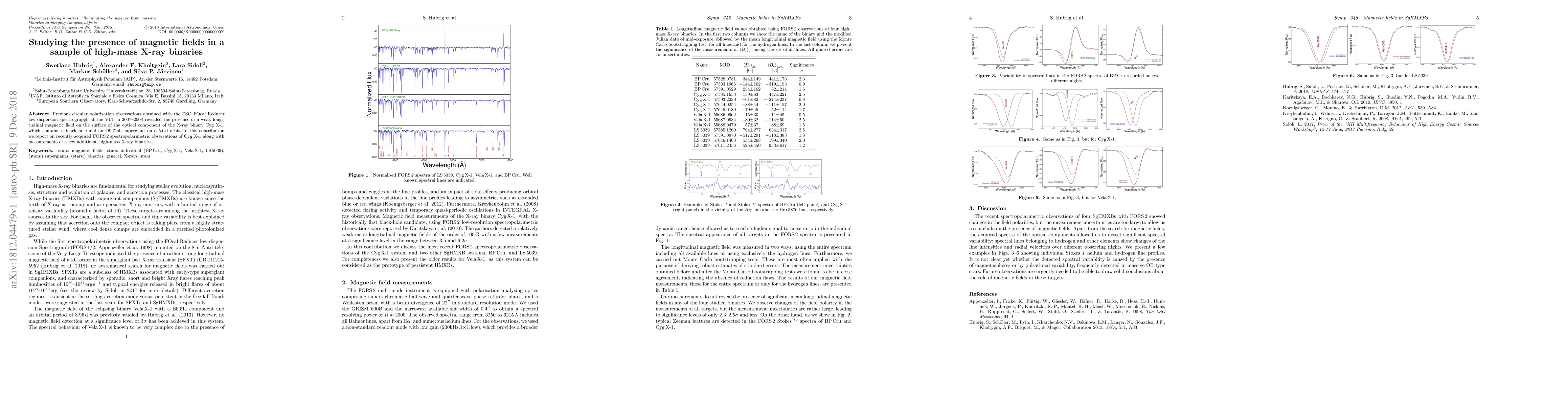 Thumbnail for Studying the presence of magnetic fields in a sample of high-mass X-ray
  binaries