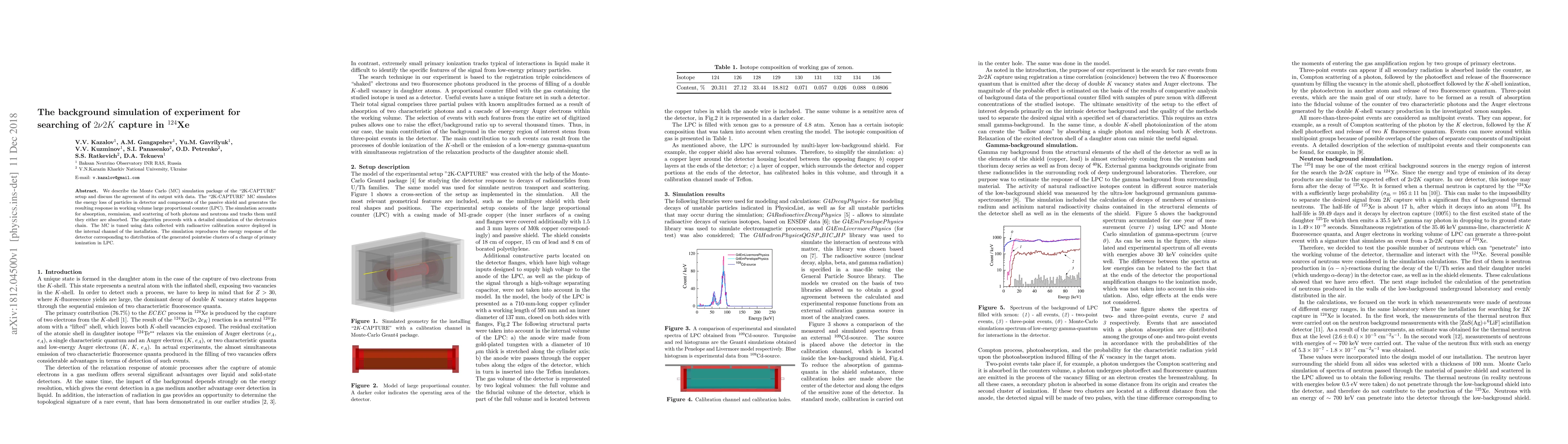 Thumbnail for The background simulation of experiment for searching of $2\nu2K$
  capture in Xe-124