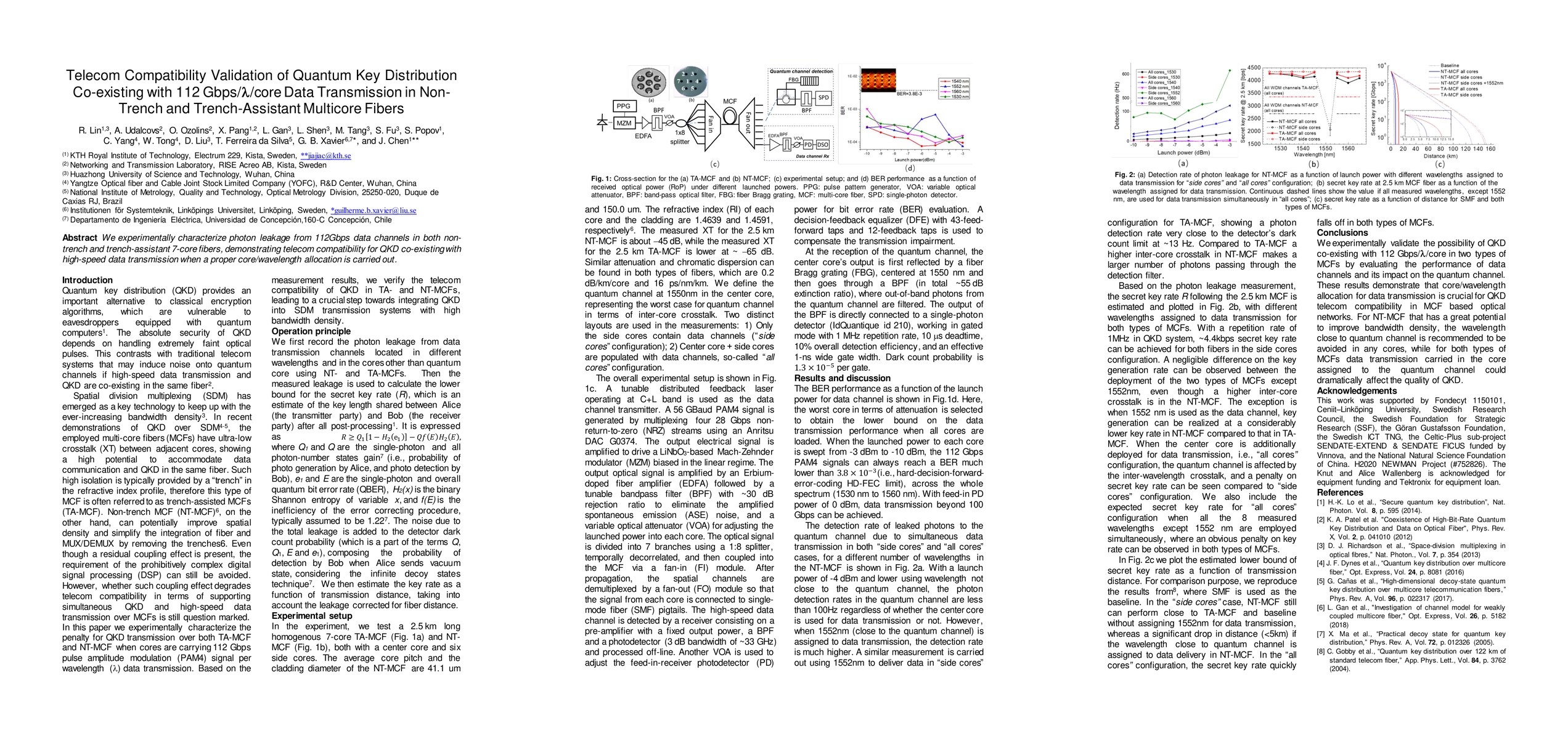 Thumbnail for Telecom Compatibility Validation of Quantum Key Distribution Co-existing
  with 112 Gbps/{\lambda}/core Data Transmission in Non-Trench and
  Trench-Assistant Multicore Fibers