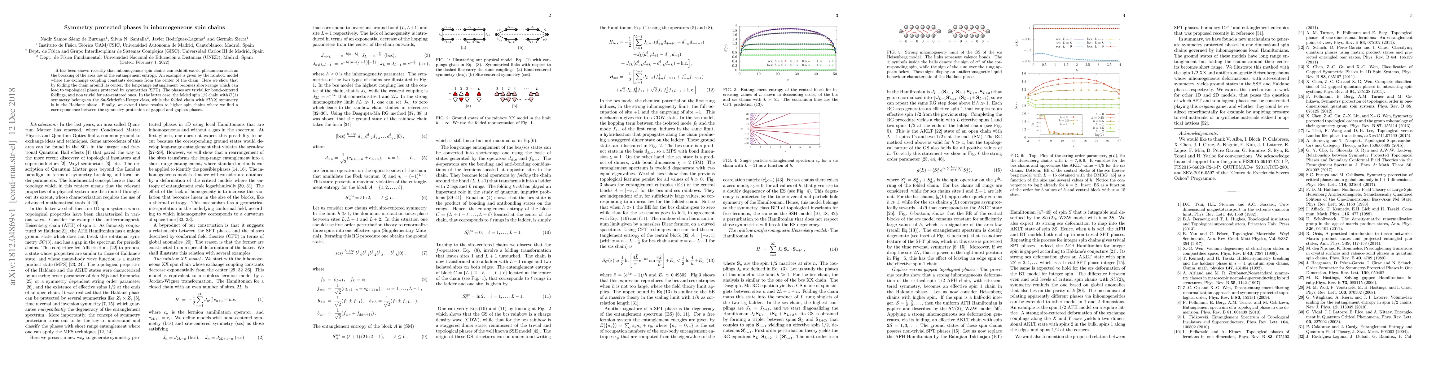 Thumbnail for Symmetry protected phases in inhomogeneous spin chains