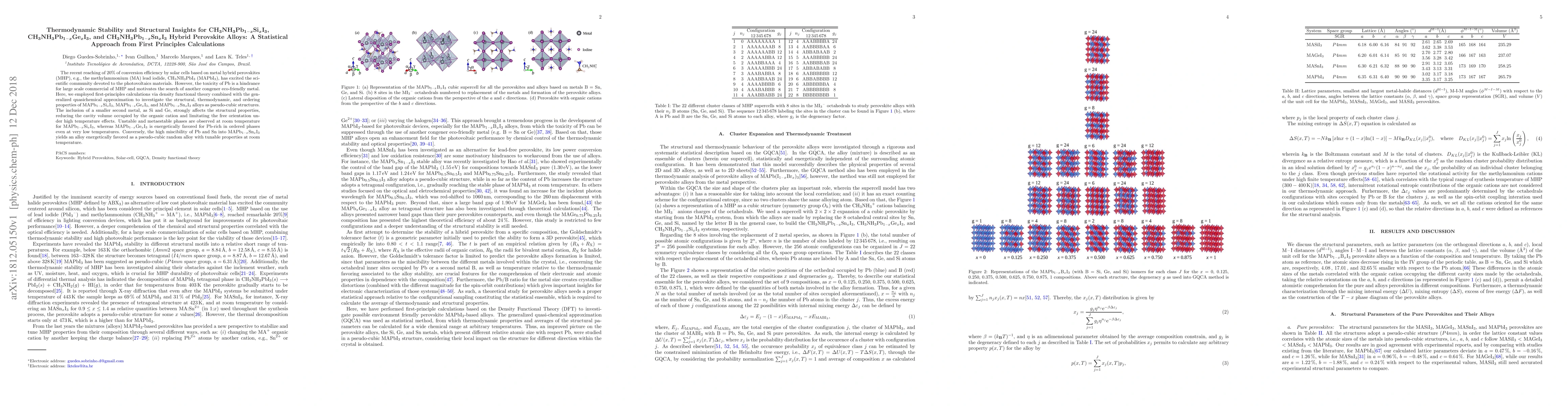 Thumbnail for Thermodynamic Stability and Structural Insights for
  CH$_3$NH$_3$Pb$_{1-x}$Si$_x$I$_3$, CH$_3$NH$_3$Pb$_{1-x}$Ge$_x$I$_3$, and
  CH$_3$NH$_3$Pb$_{1-x}$Sn$_x$I$_3$ Hybrid Perovskite Alloys: A Statistical
  Approach from First Principles Calculations