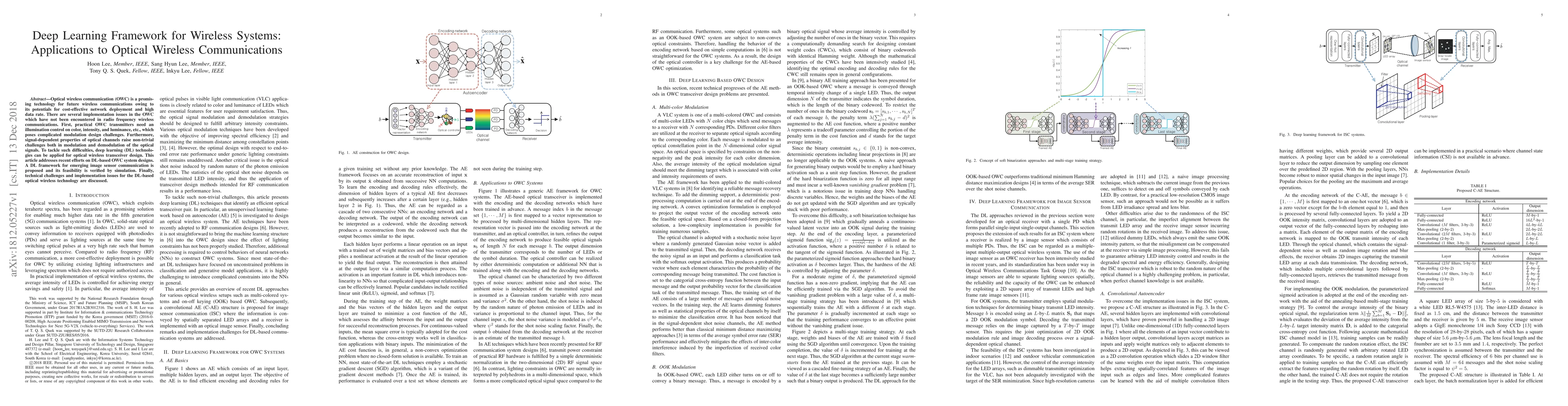 Thumbnail for Deep Learning Framework for Wireless Systems: Applications to Optical
  Wireless Communications