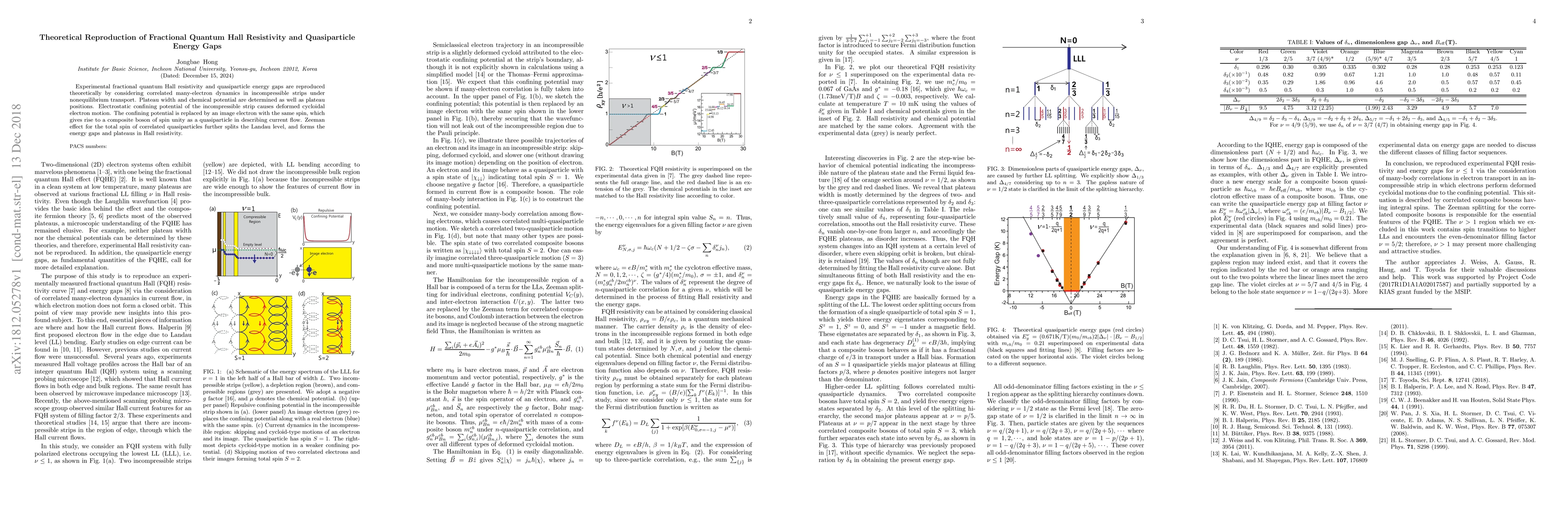 Thumbnail for Determination of Plateau Widths and Energy Gaps in the Fractional
  Quantum Hall Effect by Multi-Particle Correlations