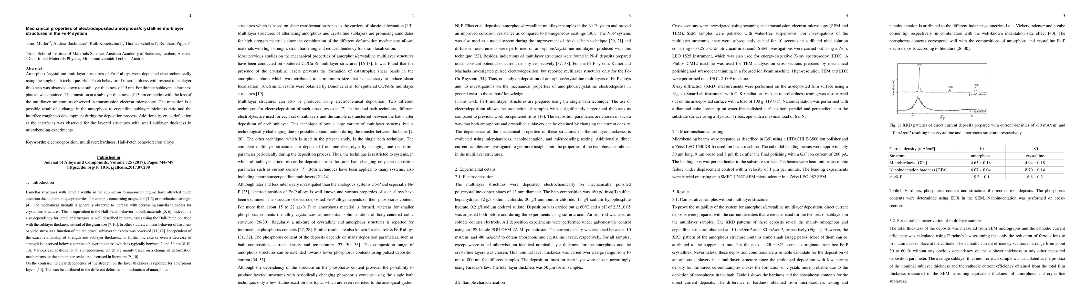 Thumbnail for Mechanical properties of electrodeposited amorphous/crystalline
  multilayer structures in the Fe-P system