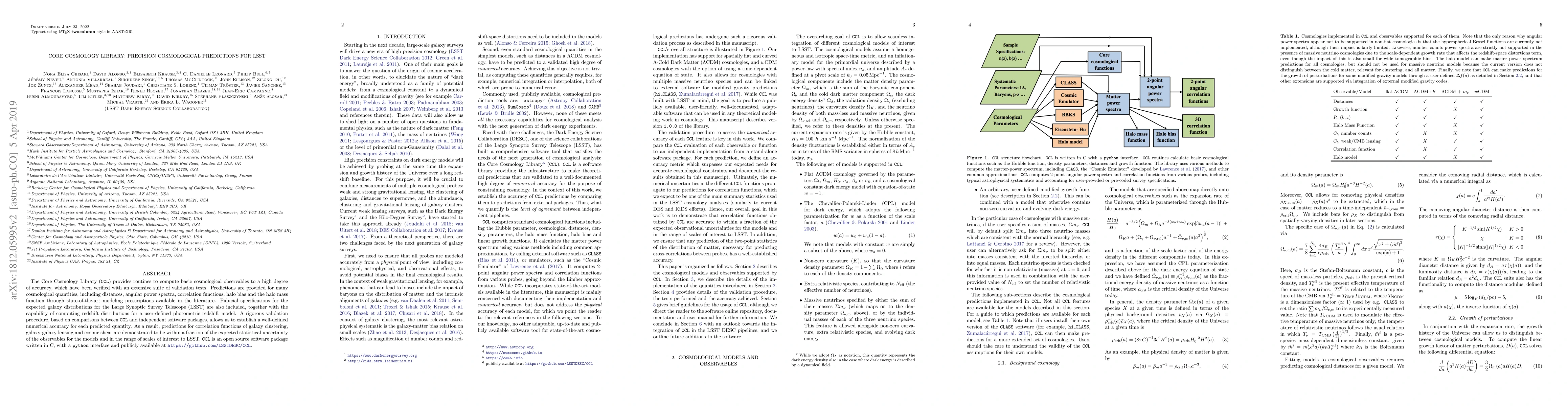 Thumbnail for Core Cosmology Library: Precision Cosmological Predictions for LSST