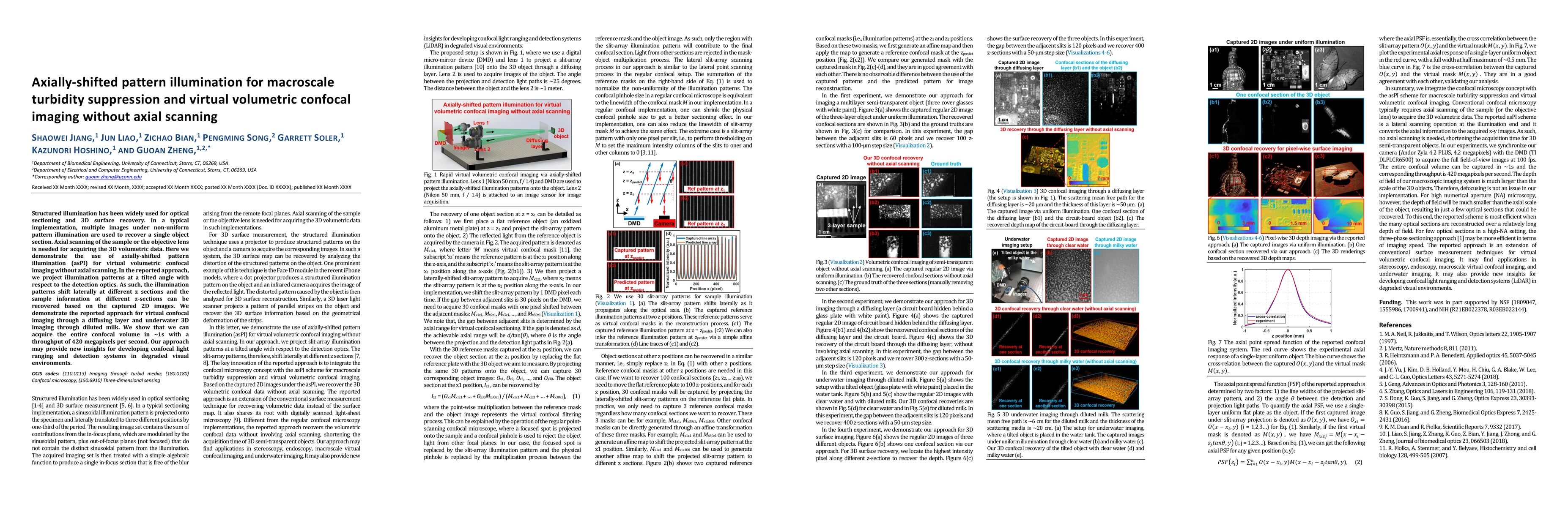 Thumbnail for Axially-shifted pattern illumination for macroscale turbidity
  suppression and virtual volumetric confocal imaging without axial scanning
