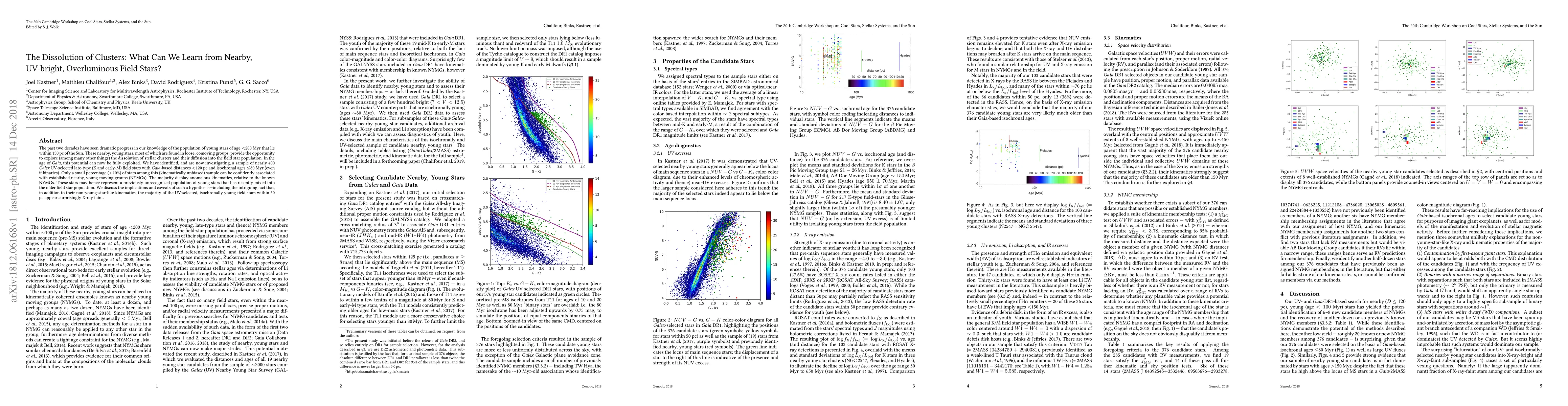 Thumbnail for The Dissolution of Clusters: What Can We Learn from Nearby, UV-bright,
  Overluminous Field Stars?