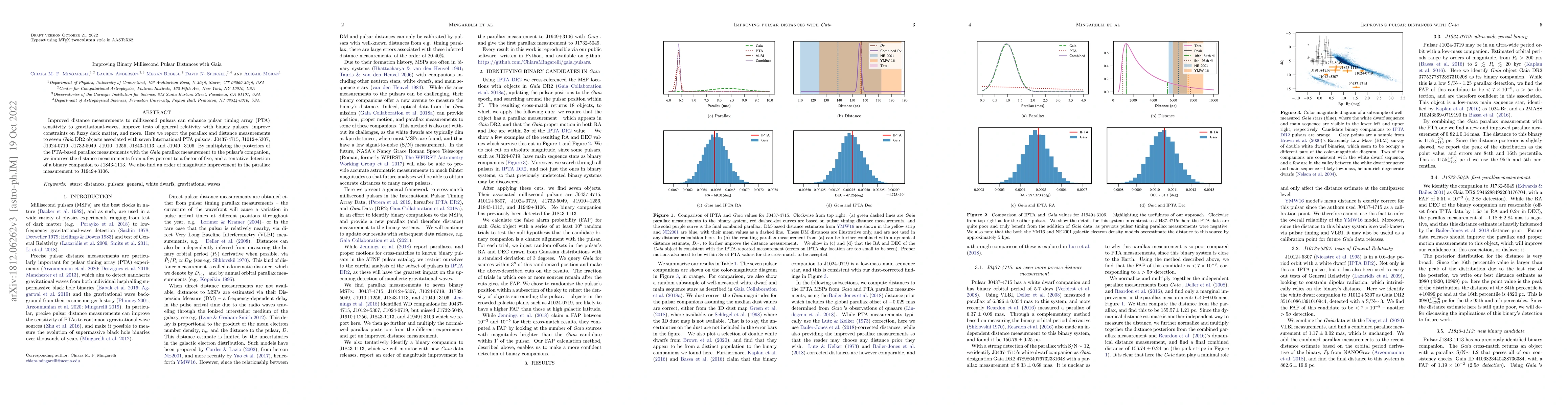 Thumbnail for Improving Binary Millisecond Pulsar Distances with Gaia