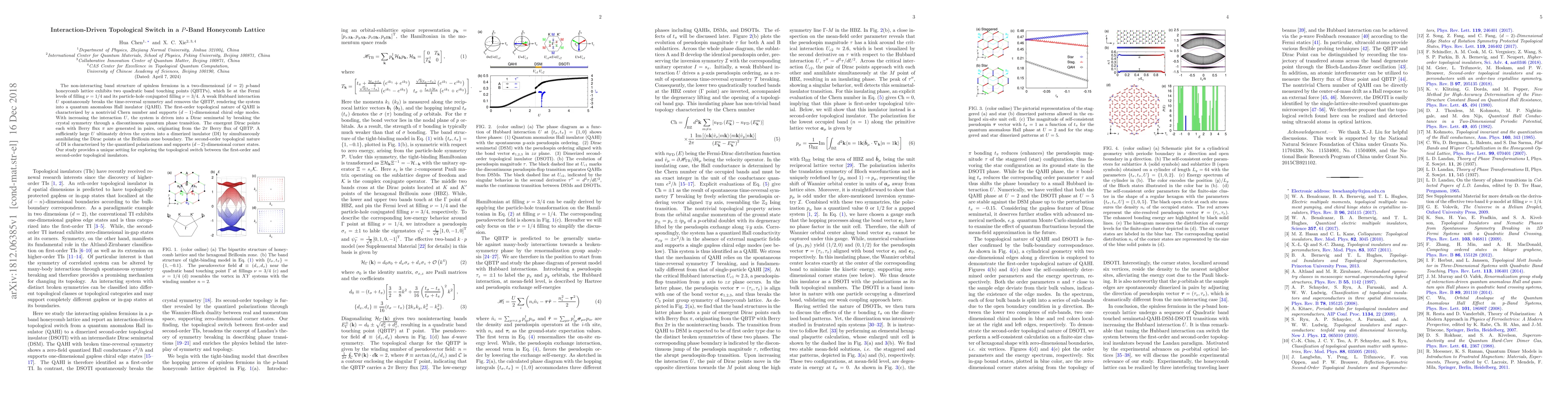 Thumbnail for Interaction-Driven Topological Switch in a $P$-Band Honeycomb Lattice