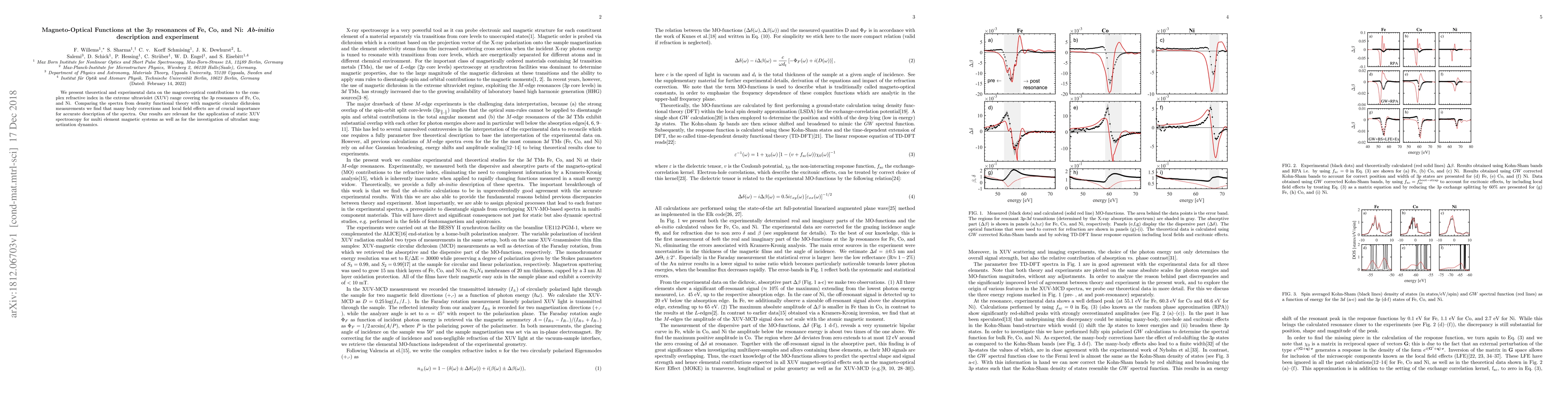 Thumbnail for Magneto-Optical Functions at the 3p resonances of Fe, Co, and Ni:
  Ab-initio description and experiment