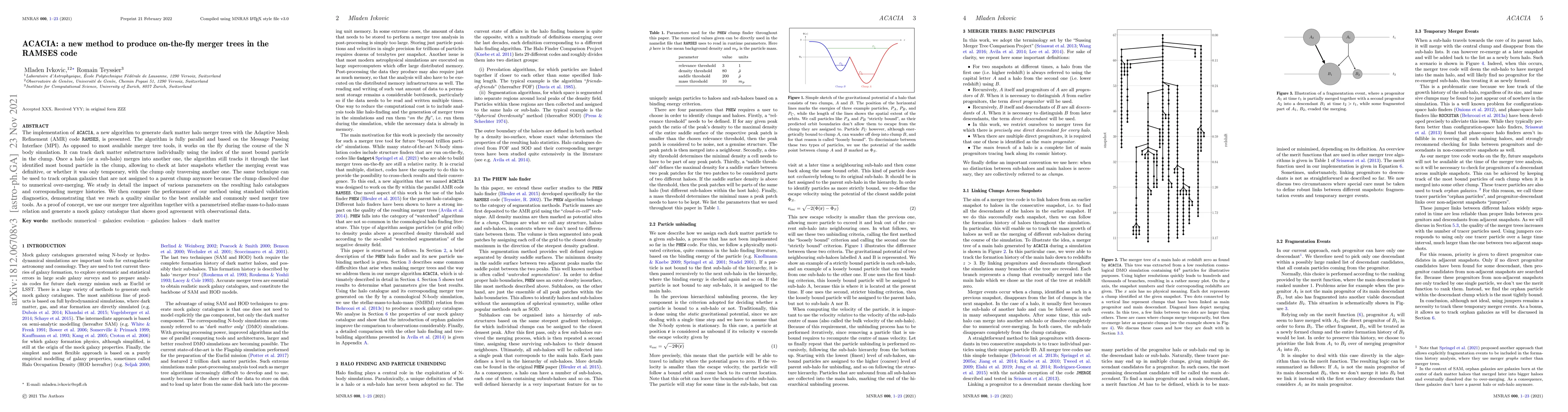 Thumbnail for ACACIA: a new method to produce on-the-fly merger trees in the RAMSES
  code