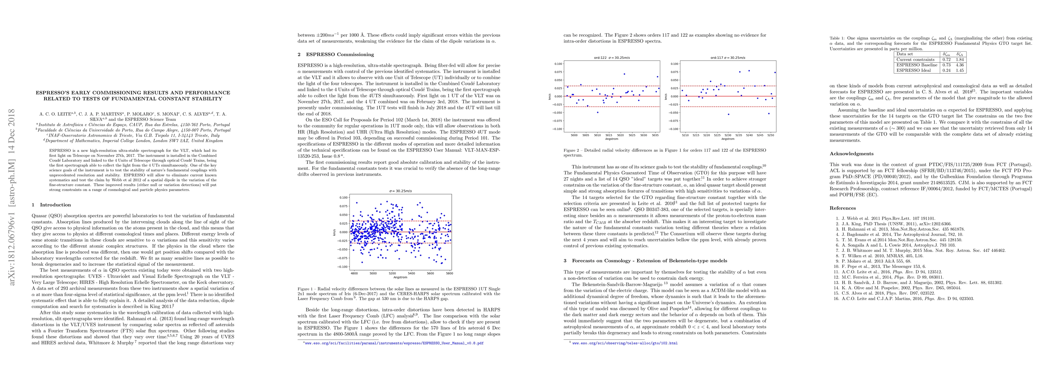 Thumbnail for ESPRESSO's Early Commissioning Results and Performance Related to Tests
  of Fundamental Constant Stability