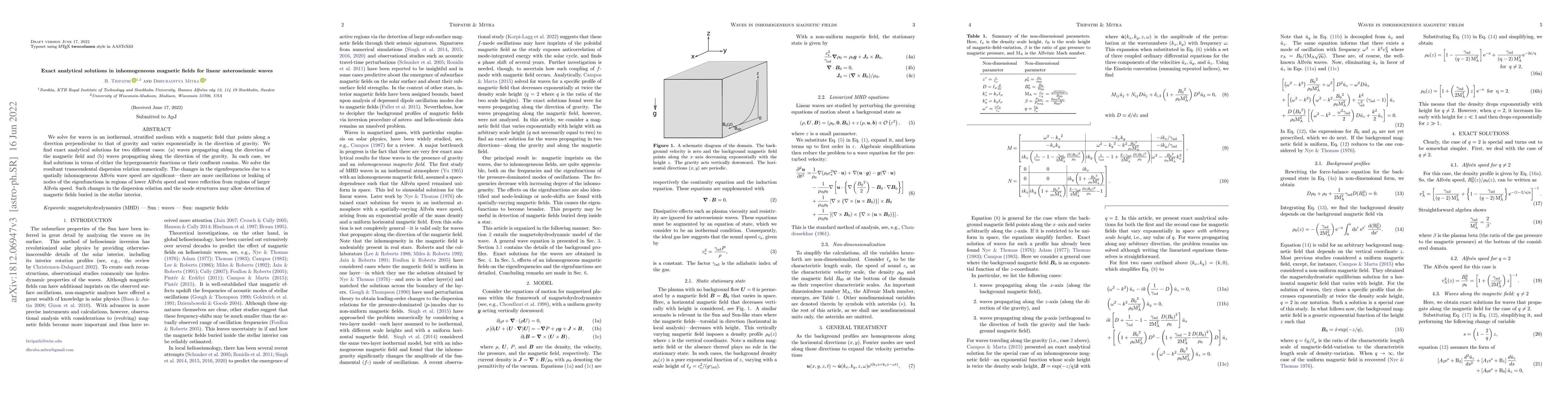 Thumbnail for Exact analytical solutions in inhomogeneous magnetic fields for linear
  asteroseismic waves