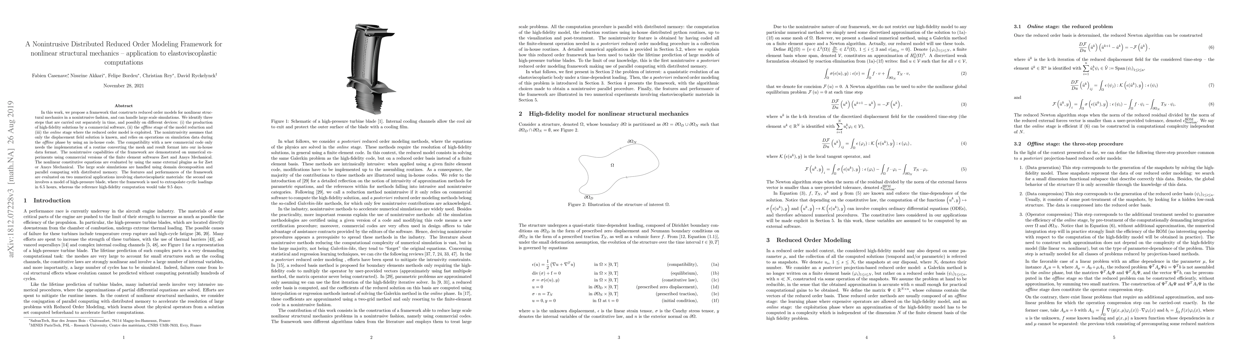 Thumbnail for A Nonintrusive Distributed Reduced Order Modeling Framework for
  nonlinear structural mechanics -- application to elastoviscoplastic
  computations