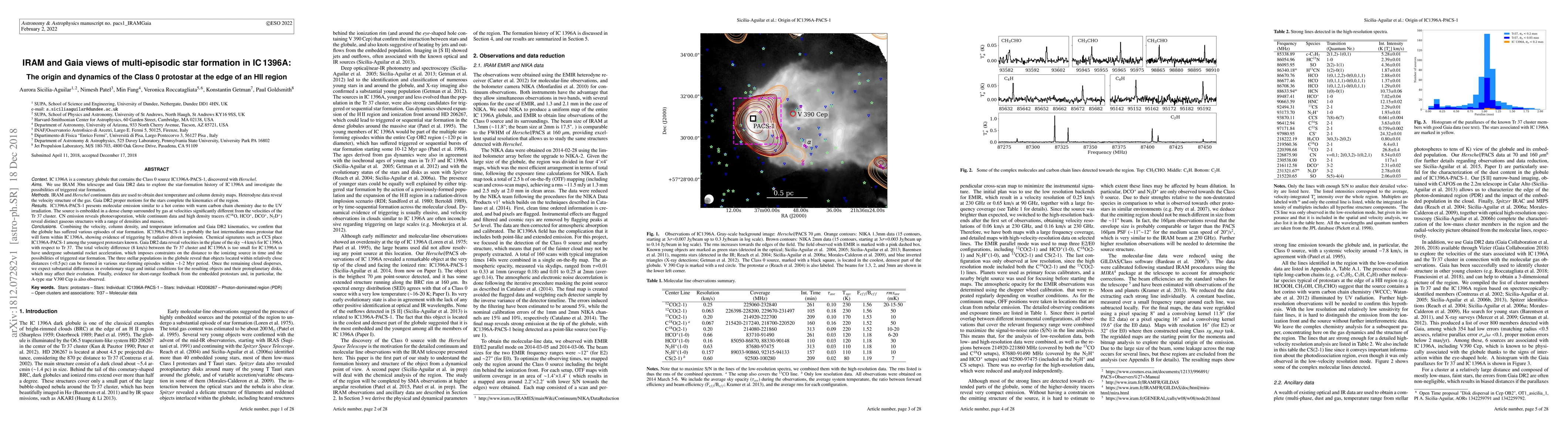 Thumbnail for IRAM and Gaia views of multi-episodic star formation in IC1396A: The
  origin and dynamics of the Class 0 protostar at the edge of an HII region