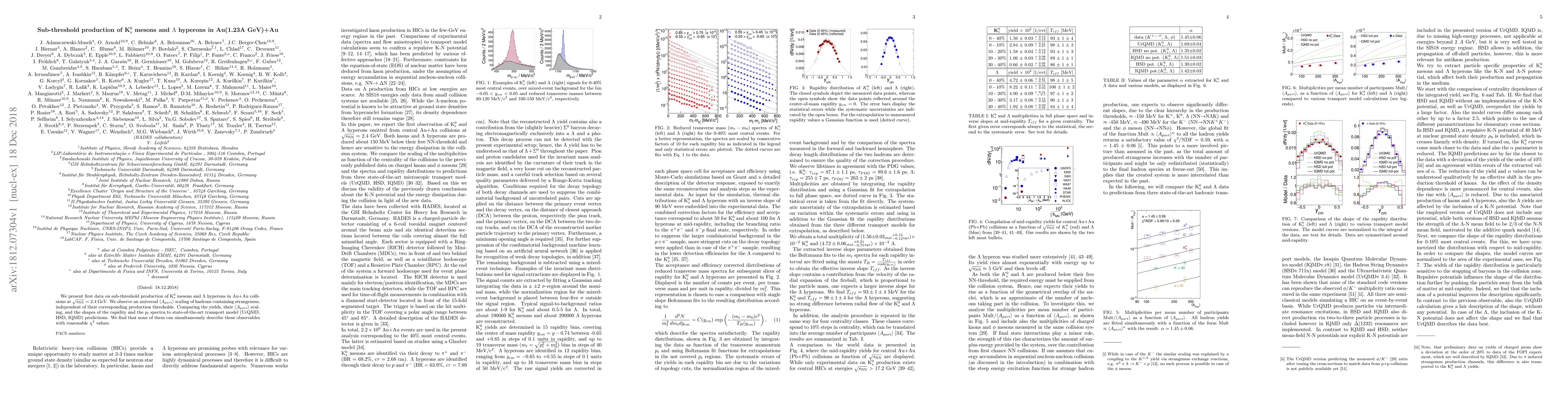 Thumbnail for Sub-threshold production of K^{0}_{s} mesons and {\Lambda} hyperons in
  Au(1.23A GeV)+Au