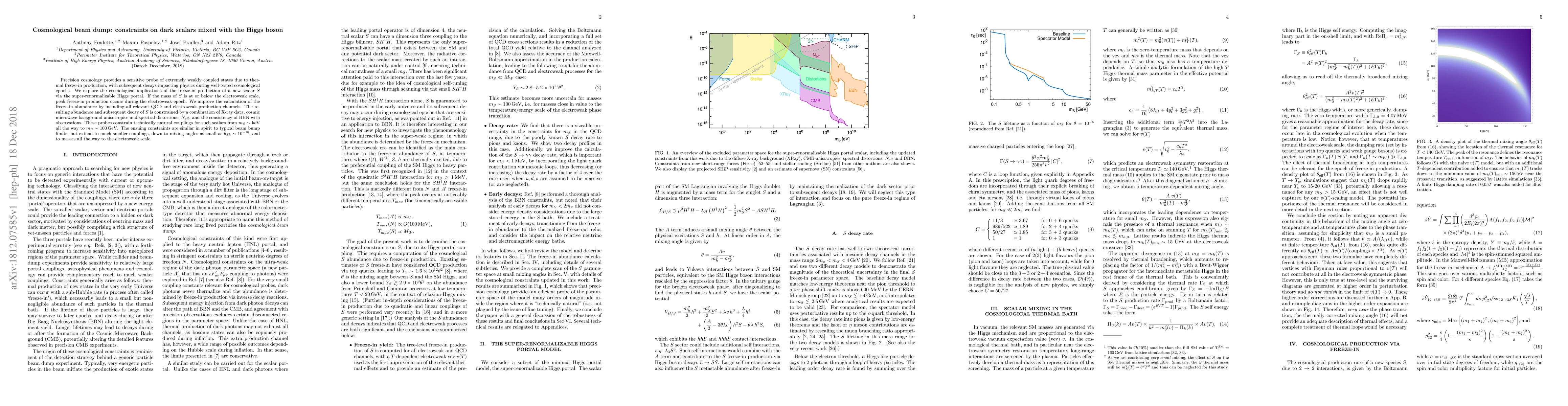 Thumbnail for Cosmological beam dump: constraints on dark scalars mixed with the Higgs
  boson