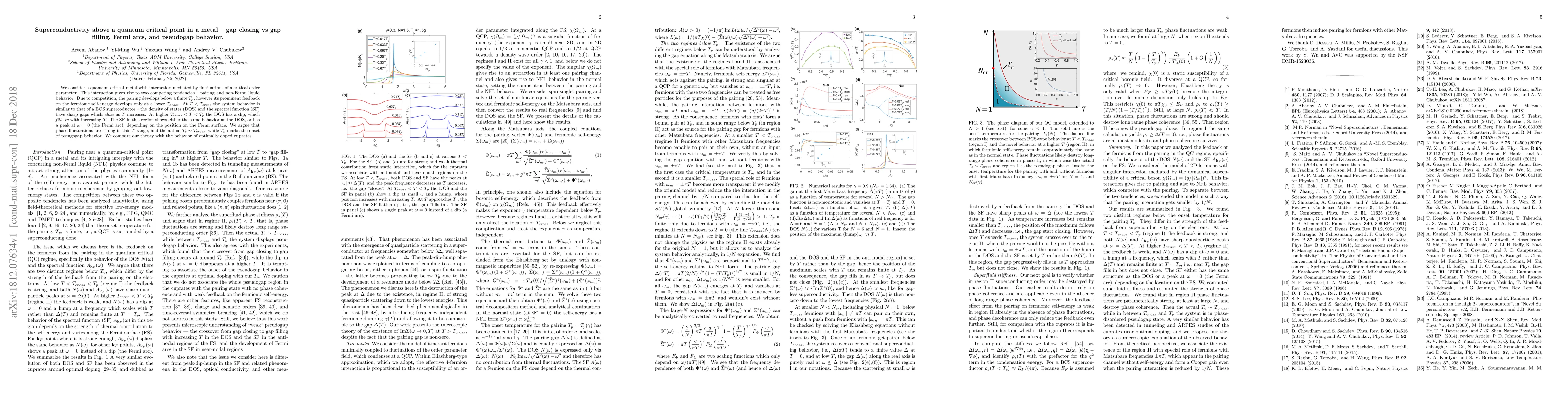 Thumbnail for Superconductivity above a quantum critical point in a metal -- gap
  closing vs gap filling, Fermi arcs, and pseudogap behavior