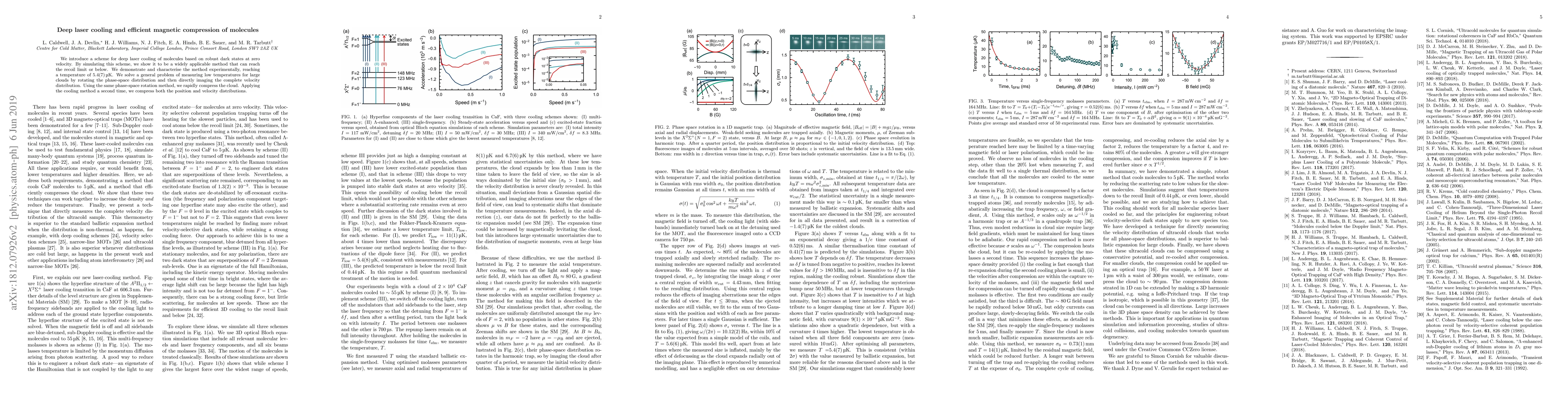 Thumbnail for Deep laser cooling and efficient magnetic compression of molecules
