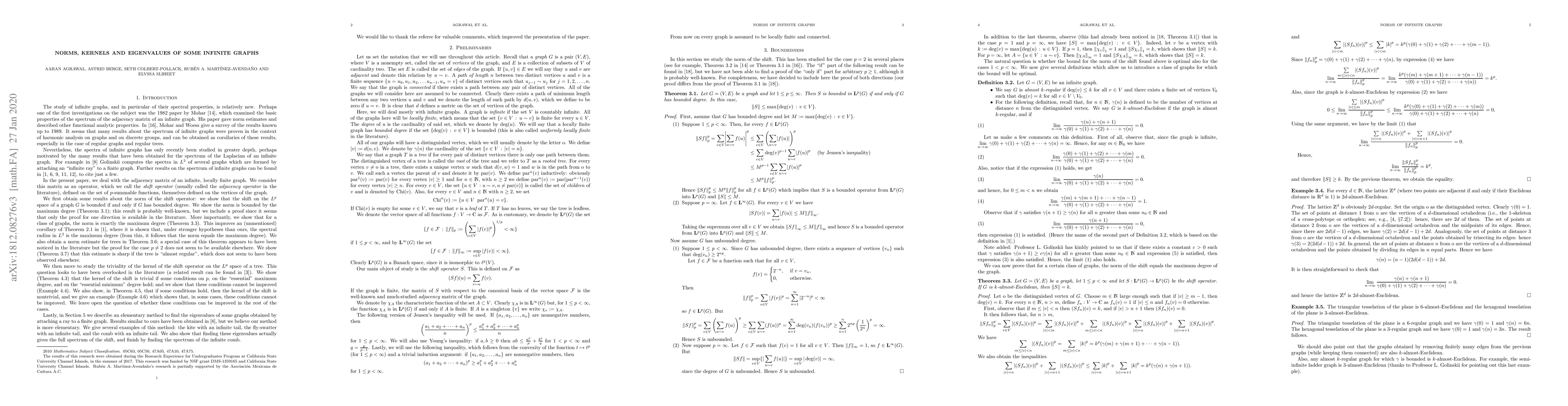 Thumbnail for Norms, Kernels and Eigenvalues of some Infinite Graphs