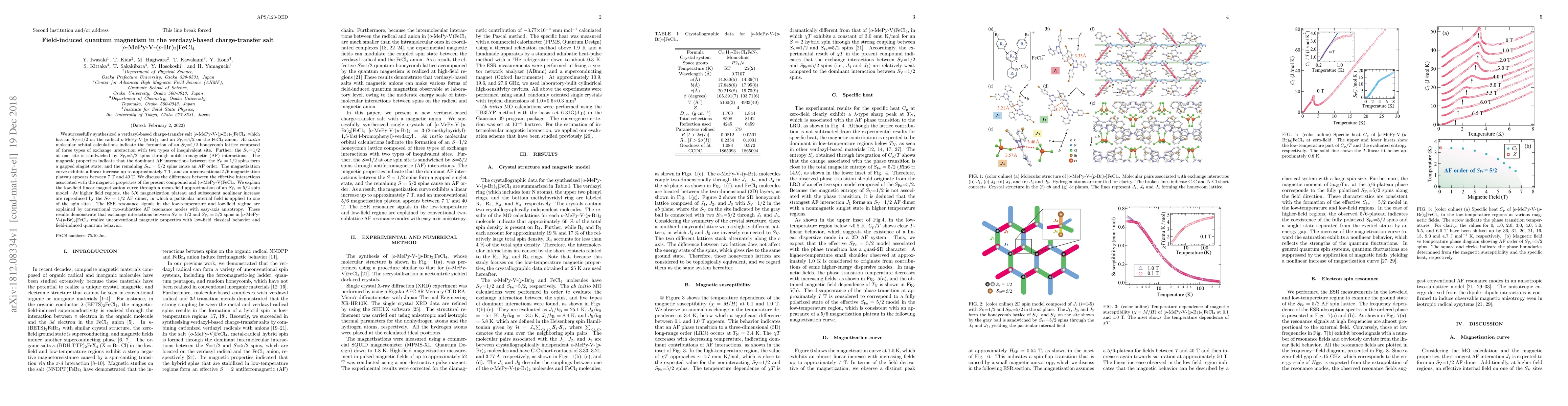 Thumbnail for Field-induced quantum magnetism in the verdazyl-based charge-transfer
  salt $[$$o$-MePy-V-($p$-Br)$_2]$FeCl$_4$