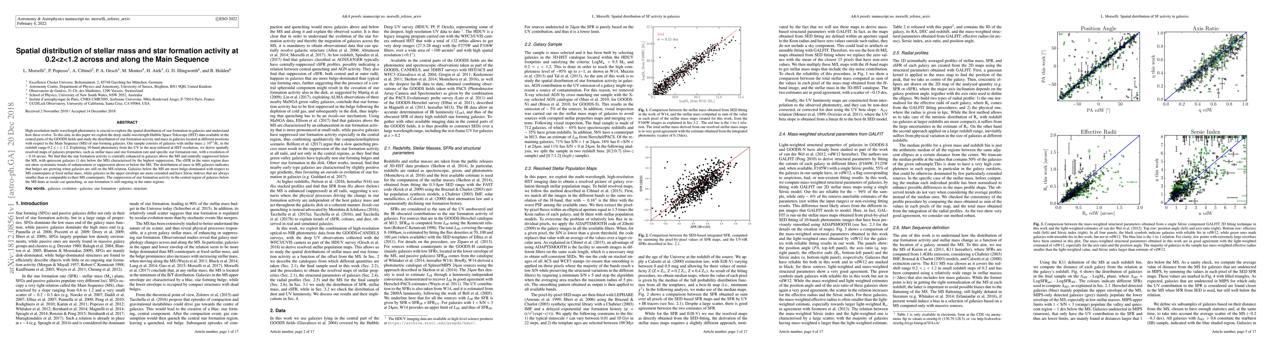 Thumbnail for Spatial distribution of stellar mass and star formation activity at
  0.2<z<1.2 across and along the Main Sequence