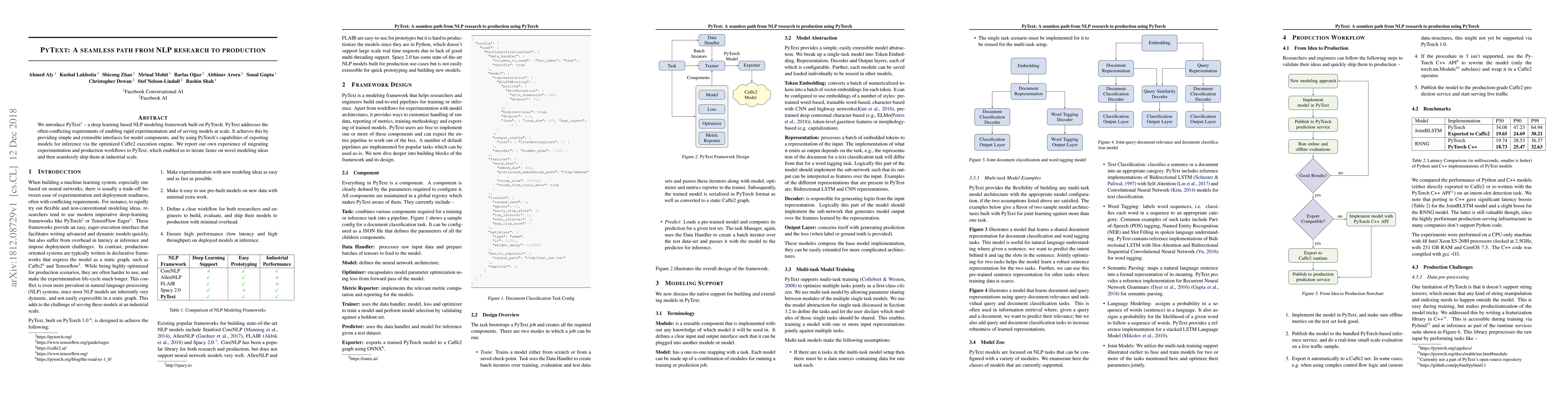 Thumbnail for PyText: A Seamless Path from NLP research to production