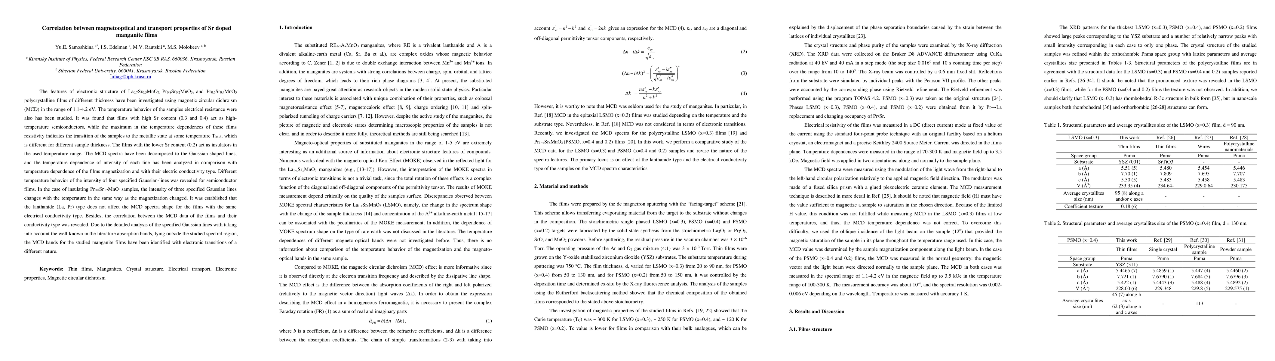 Thumbnail for Correlation between magneto-optical and transport properties of Sr doped
  manganite films
