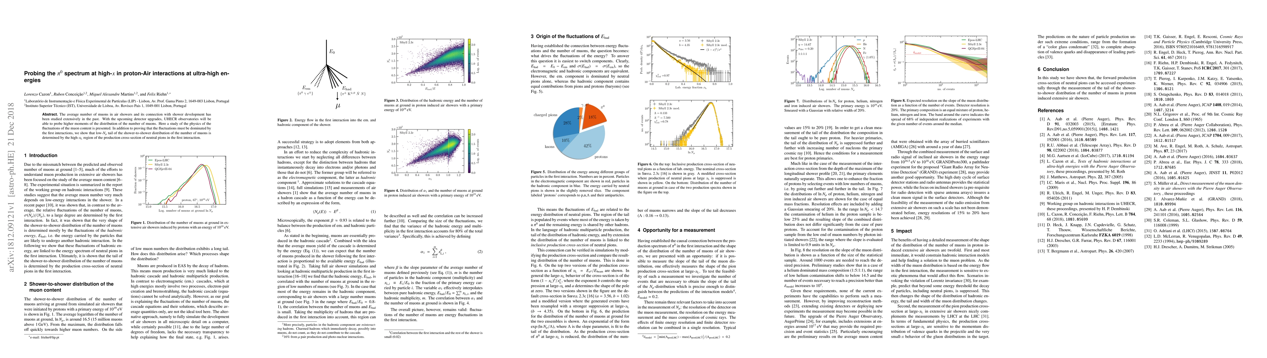 Thumbnail for Probing the $\pi^0$ spectrum at high-$x$ in proton-Air interactions at
  ultra-high energies