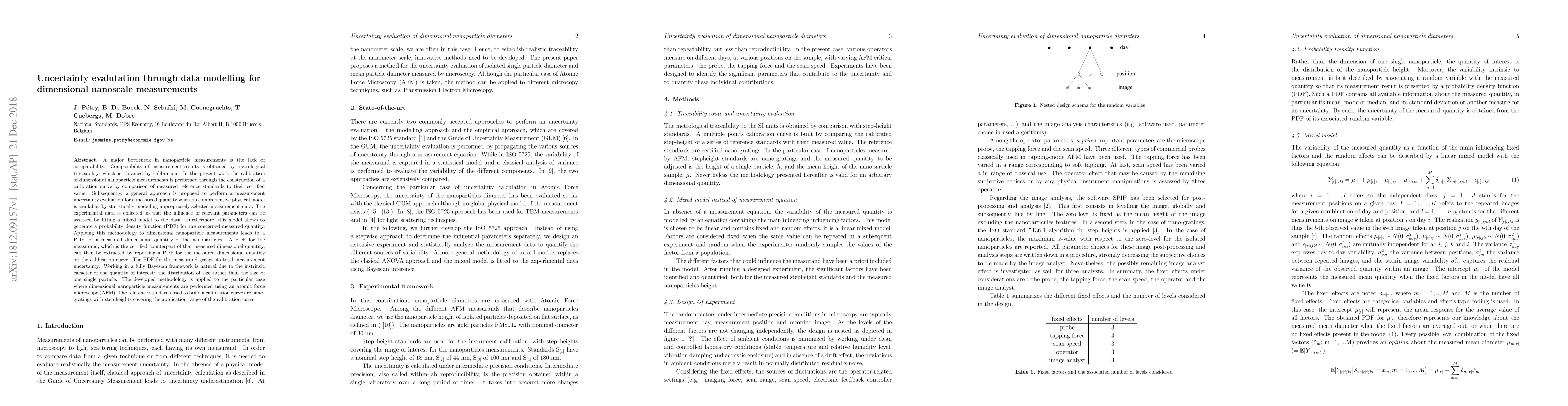 Thumbnail for Uncertainty evalutation through data modelling for dimensional nanoscale
  measurements