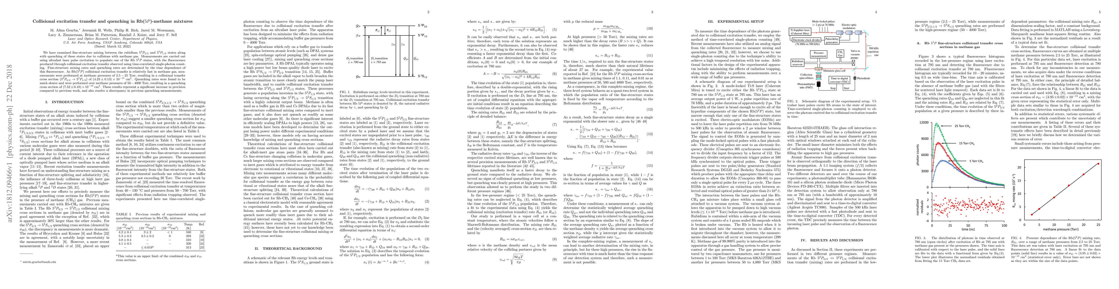 Thumbnail for Collisional excitation transfer and quenching in Rb(5P)-methane mixtures